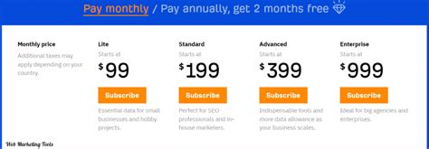 ahrefs coupons|Plans & Pricing .